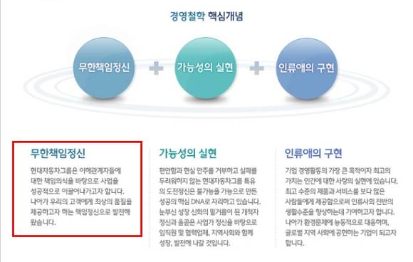 ▲ 현대제철 대표이사 박승하 부회장ⓒ현대제철