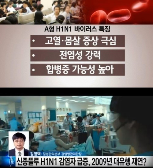 ▲ 신종플루 증상ⓒMBN 뉴스 캡처