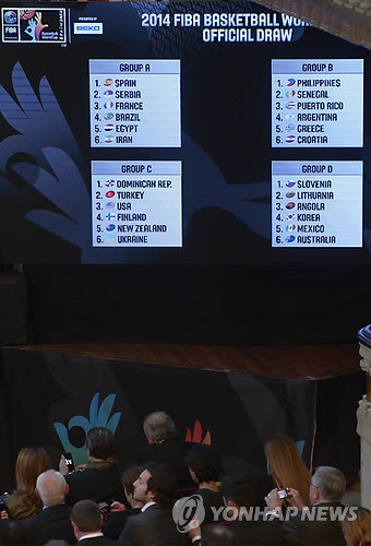 ▲ 농구 월드컵 조 추첨ⓒ연합뉴스