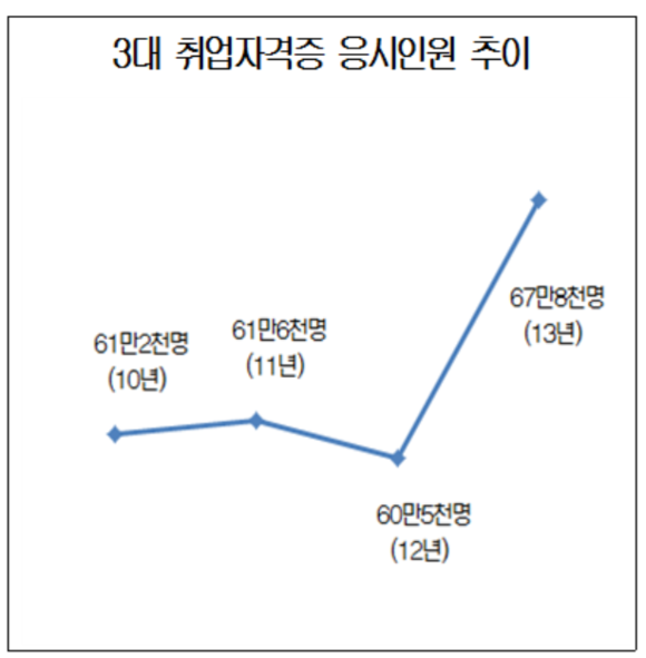 ▲ ⓒ대한상의 제공