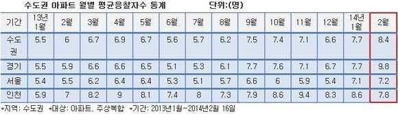 ▲ ⓒ지지옥션