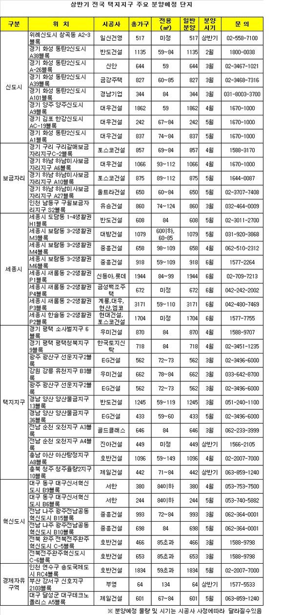 ▲ 자료사진.