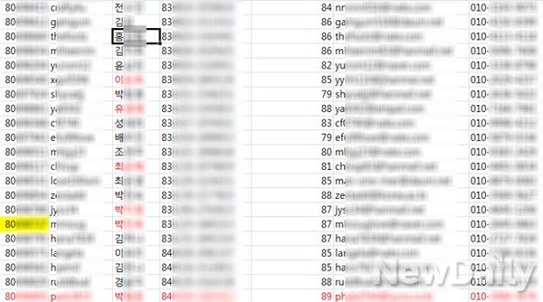 ▲ 중국 해커들이 보내온 개인정보 샘플파일로 주민번호, 회원번호, 집주소, 전화번호가 자세하게 나와있다.