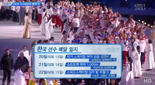 ▲ 소치올림픽 폐막식 당시 KBS의 센스있는 자막이 네티즌 사이에서 화제가 됐다. ⓒ KBS TV 화면 캡쳐