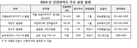 ▲ ⓒ각 사