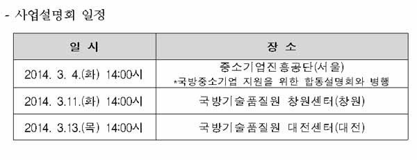 ▲ 글로벌 방산강소기업 육성사업 설명회 일정표.