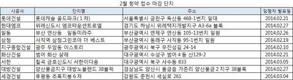 ▲ ⓒ뉴데일리