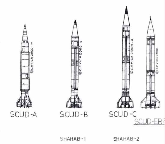 ▲ 북한이 보유 중인 스커드 계열 미사일의 종류. 지난 3일 발사한 미사일은 스커드 C 또는 스커드 ER 개량형으로 추정된다. [사진: 글로벌 시큐리티]