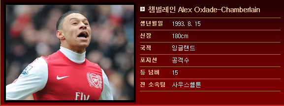▲ 알렉스 옥슬레이드 챔벌레인ⓒ아스날 공식 홈페이지