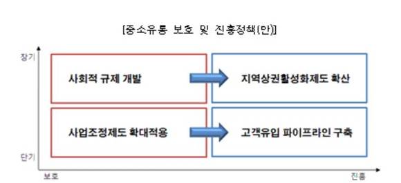 ▲ ⓒ중소기업중앙회 제공