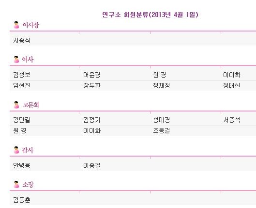 ▲ 역사문제연구소의 실질적 설립자인 원경은 현재도 연구소 이사로 영향력을 행사하고 있다. ⓒ역사문제연구소 홈페이지 캡쳐