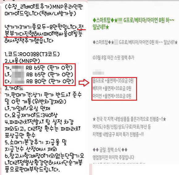 ▲ 오프라인과 온라인 판매점에서 같은 정책으로 80만원대 보조금이 지급됐다.