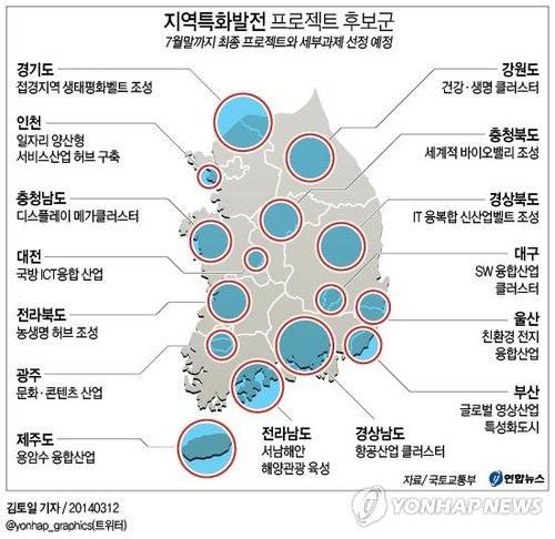 ▲ ⓒ연합뉴스, 무단 전재-재배포금지