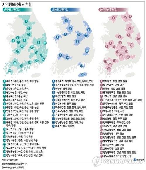 ▲ ⓒ연합뉴스, 무단 전재-재배포금지