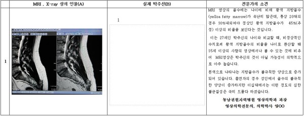 ▲ 대한민국지킴이연대 회원들이 11일 서울 세종로 원표공원에서 열린 '박원순 서울시장 아들 병역검사 자료공개 촉구' 기자회견에서 박주신씨의 신체검사 재검을 촉구하는 구호를 외치고 있다. ⓒ뉴데일리