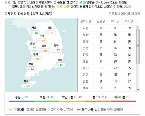 ▲ 환경부가 네이버에 제공하는 미세먼지 실시간 정보. [화면 캡쳐]