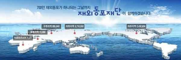 ▲ 700만 재외동포에 대한 지원을 맡고 있는 재외동포재단의 모토. [사진: 재외동포재단 홈페이지 캡쳐]