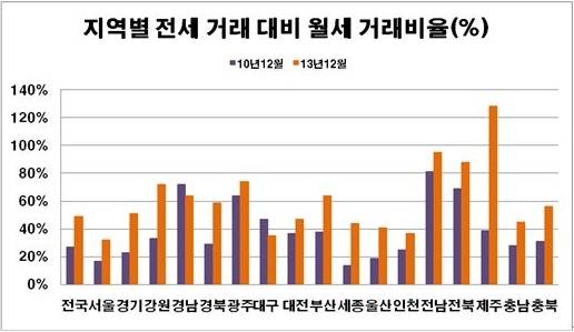 ▲ ⓒ리얼투데이