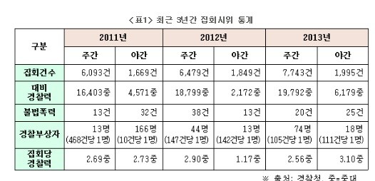 ▲ ⓒ 바른사회시민회의 제공