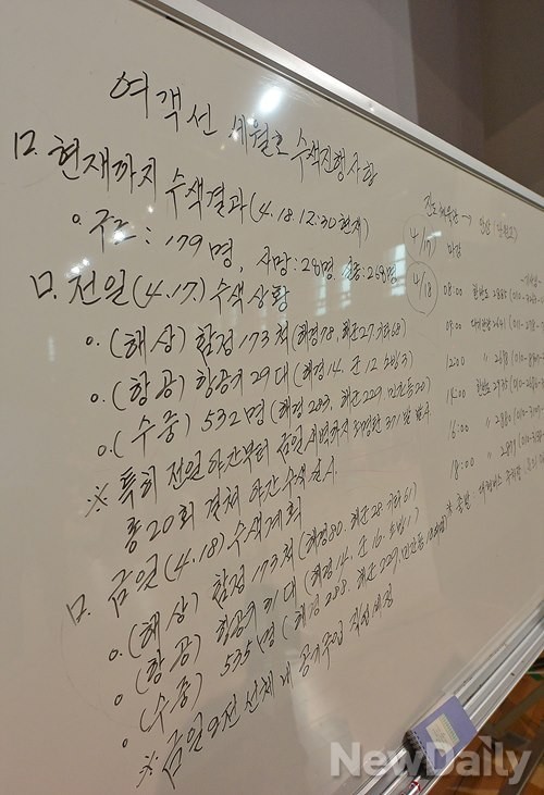 ▲ 진도체육관에 적혀있는 세월호 수색진행사항.  ⓒ 정상윤 기자