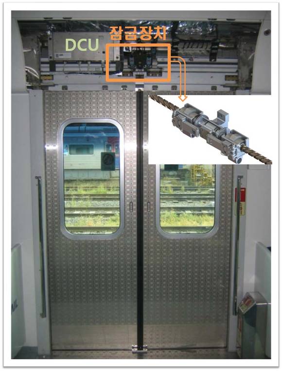 ▲ 지능형 출입문 제어장치(DCU)와 기계식 잠금장치를 갖춘 철도차량용 출입문 시스템.ⓒ국토교통부