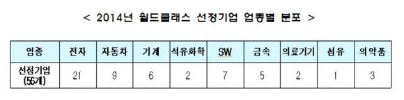 ▲ 덕우실업 홈페이지 캡처