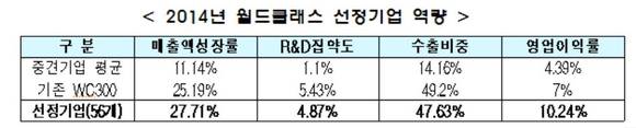 ▲ 덕우실업 홈페이지 캡처