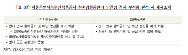 ▲ 박원순 서울시장이 지난해 12월 노무현재단 송년행사에 참석해 밝게 웃고 있다. ⓒ정상윤 기자