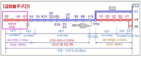 ▲ ⓒ철도시설공단