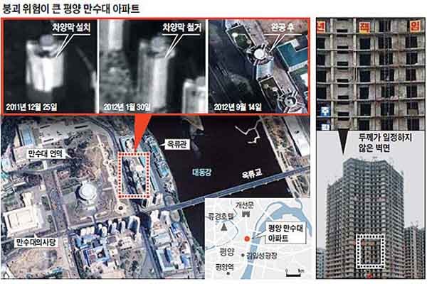 ▲ 평양 만수대 지구 아파트의 모습 [사진: TV조선 보도화면 캡쳐]