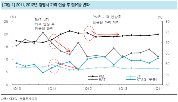 ▲ ⓒ연합뉴스