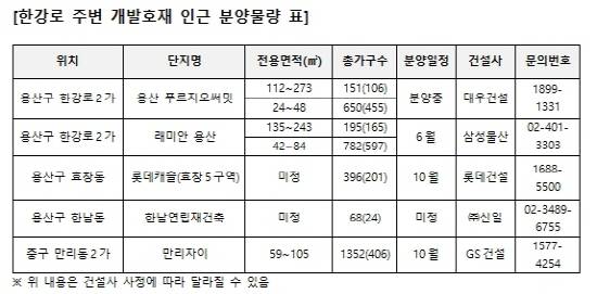 ▲ ⓒ각 사