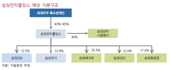 ▲ ⓒ연합뉴스