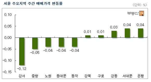 ▲ ⓒ연합뉴스
