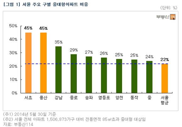 ▲ ⓒ연합뉴스