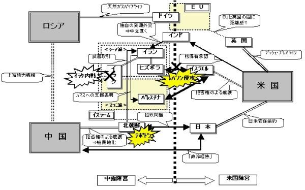 ▲ 일본의 비밀결사 '흑룡회'의 상징 문양