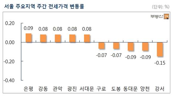 ▲ ⓒ연합뉴스