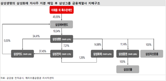 ▲ ⓒ연합뉴스