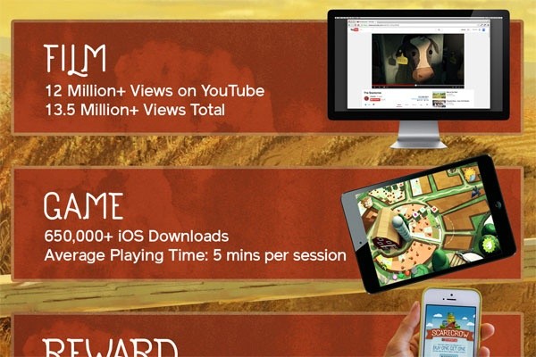 ▲ PR 부문 그랑프리 수상작 치포틀의 ‘허수아비’    ⓒ 뉴데일리 DB