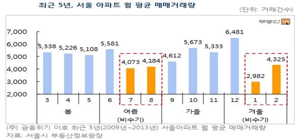 ▲ 자료사진.