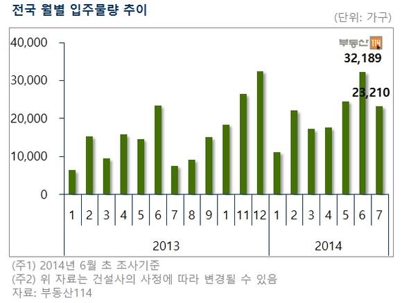 ▲ ⓒ연합뉴스