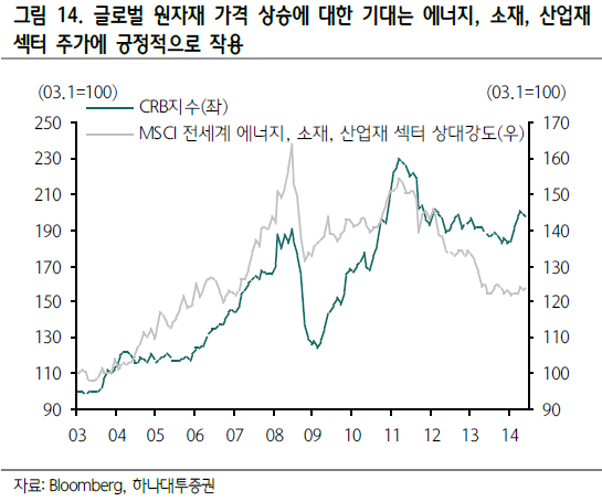 ▲ 라니냐(엘니뇨 전후로 나타나는 기우변동 현상)ⓒ연합뉴스