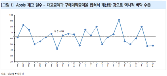 ▲ ⓒ연합뉴스