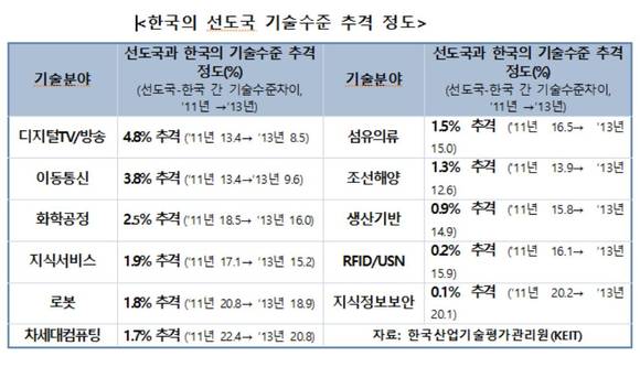 ▲ ⓒ서울 중구 을지로 외환은행 머니 뮤지엄에서 시민이 각국 화폐를 살피고 있다.(사진=연합뉴스)