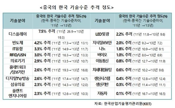 ▲ ⓒ서울 중구 을지로 외환은행 머니 뮤지엄에서 시민이 각국 화폐를 살피고 있다.(사진=연합뉴스)