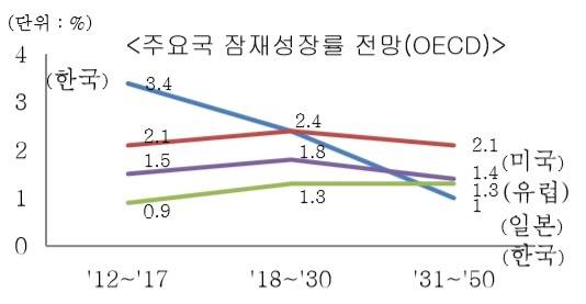 ▲ ⓒ서울 중구 을지로 외환은행 머니 뮤지엄에서 시민이 각국 화폐를 살피고 있다.(사진=연합뉴스)