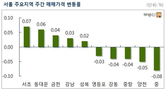 ▲ ⓒ연합뉴스