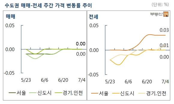 ▲ ⓒ연합뉴스