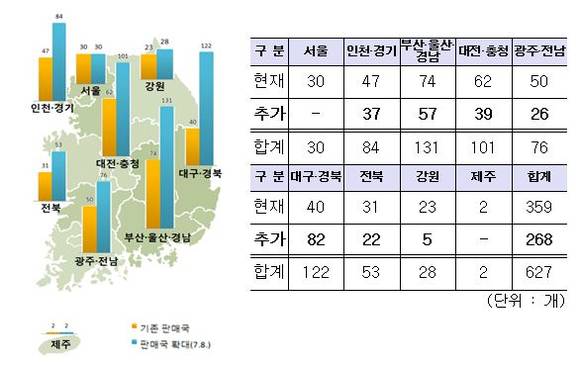 ▲ 우체국 알뜰폰 판매국 현황ⓒ우정사업본부