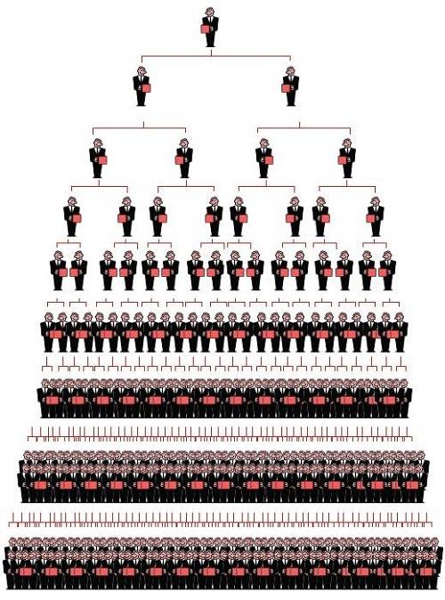 ▲ ⓒ제공=공정위